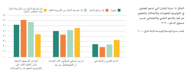 graph 1 AR